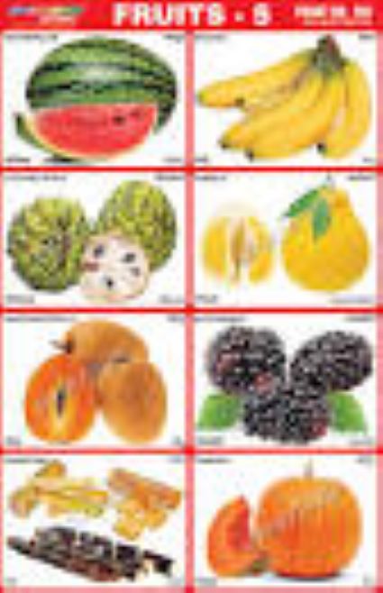 Fruits Chart